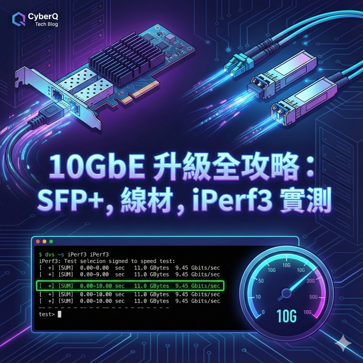 升級 10GbE 需要的網路卡、SFP+ 模組與線材選購到 iPerf3 實測全攻略