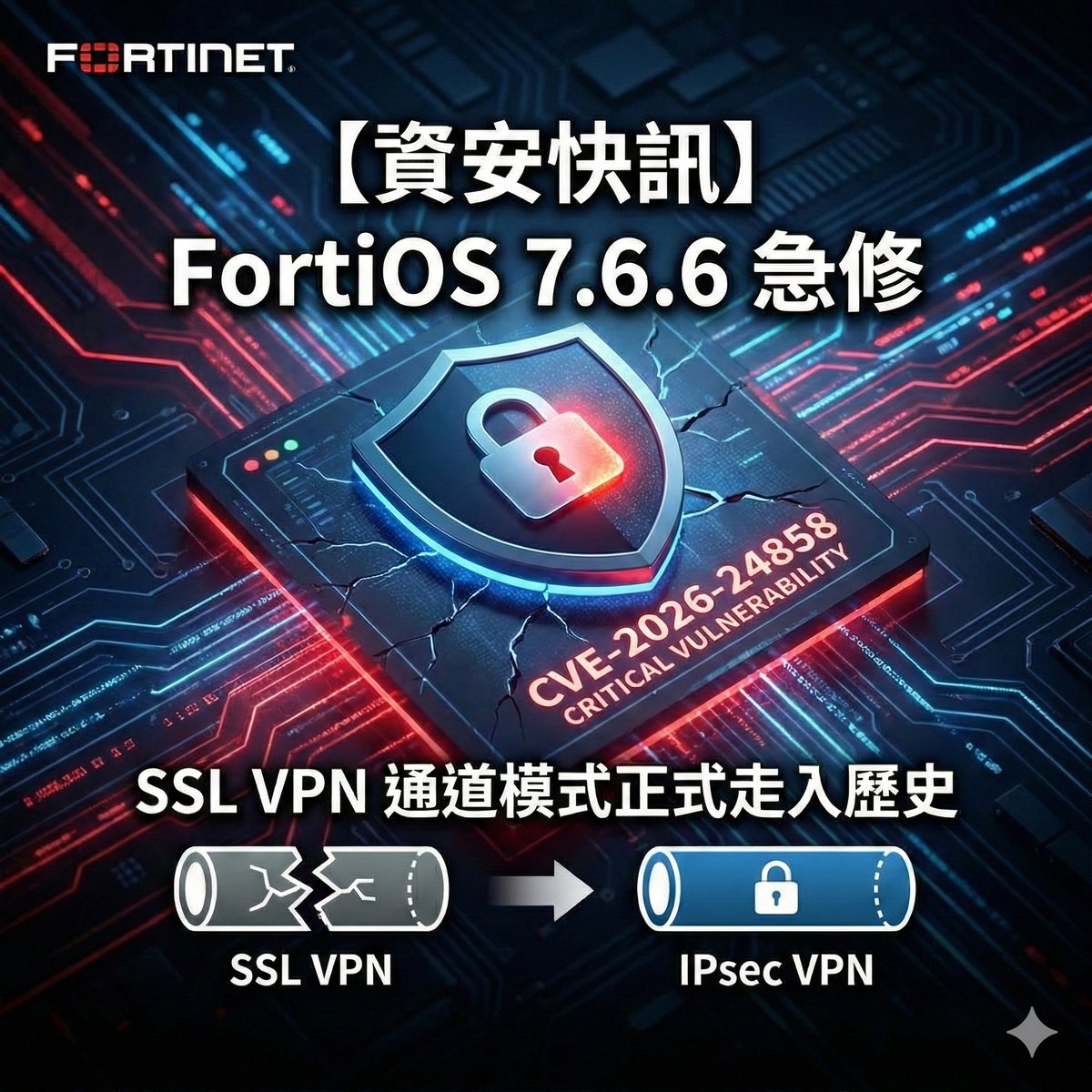 Fortinet 釋出 FortiOS 7.6.6 急修 CVE-2026-24858 重大漏洞,SSL VPN 通道模式正式走入歷史