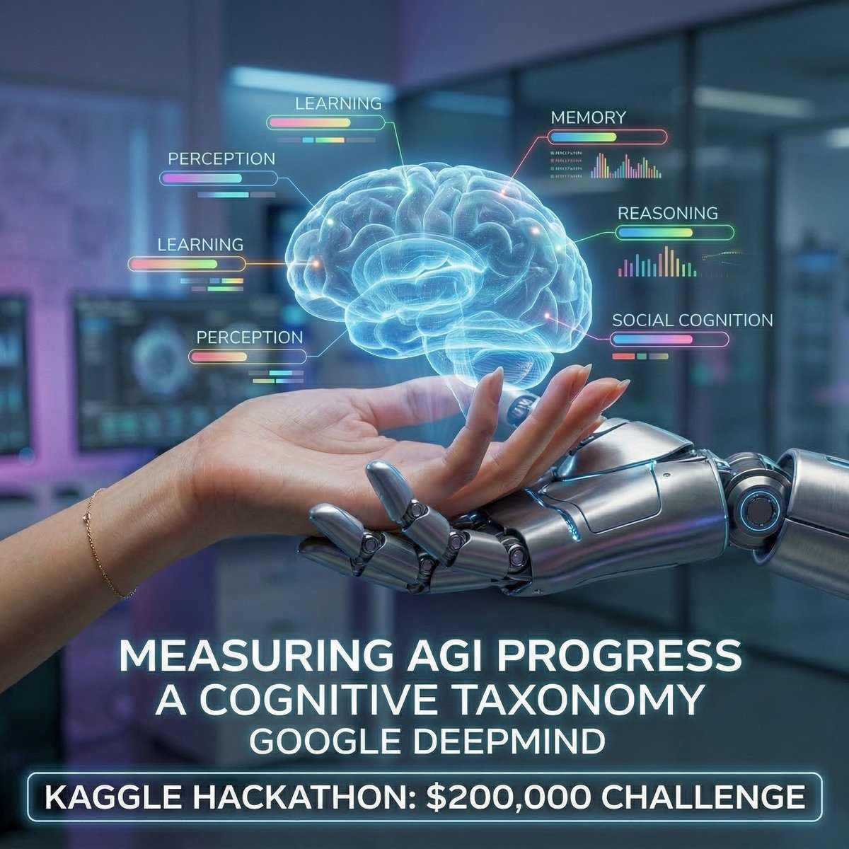 AGI 的終極考卷？Google DeepMind 發表人類十大認知分類評測框架與 20 萬美元懸賞