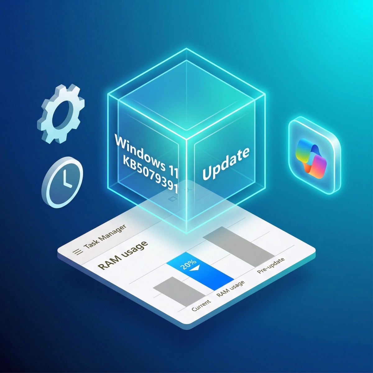 Windows 11 KB5079391 預覽版更新釋出，實測呈現記憶體用量降低與效能改善