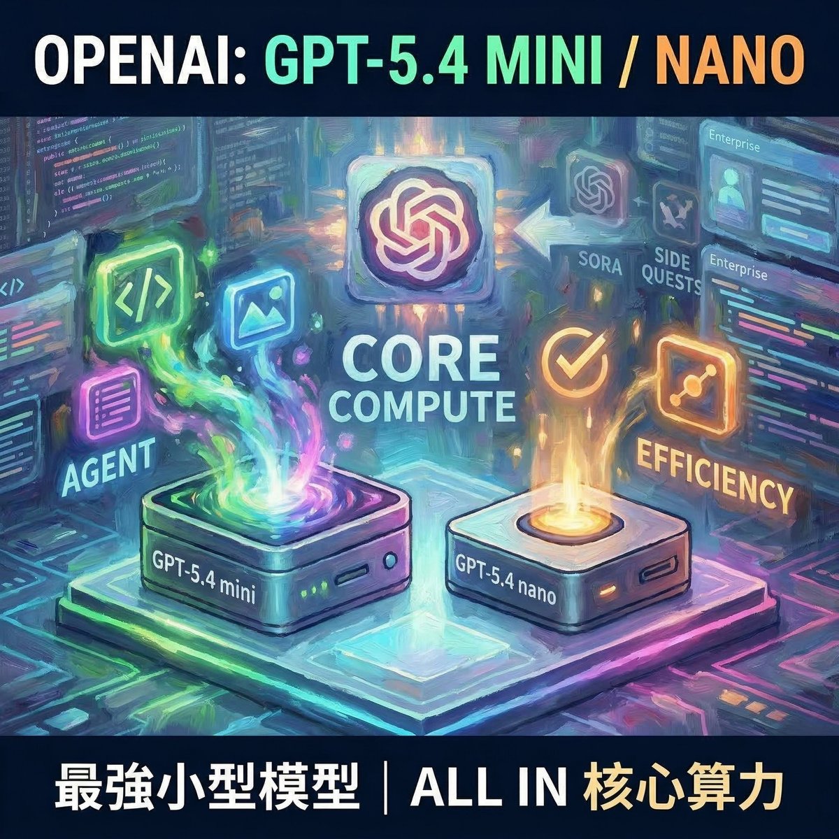 OpenAI 推出最強小模型 GPT-5.4 mini / nano，宣告 ALL IN 核心算力，將捨棄Sora！