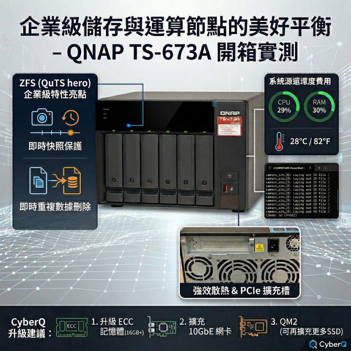 企業級儲存與運算節點的美好平衡 – QNAP TS-673A 開箱實測