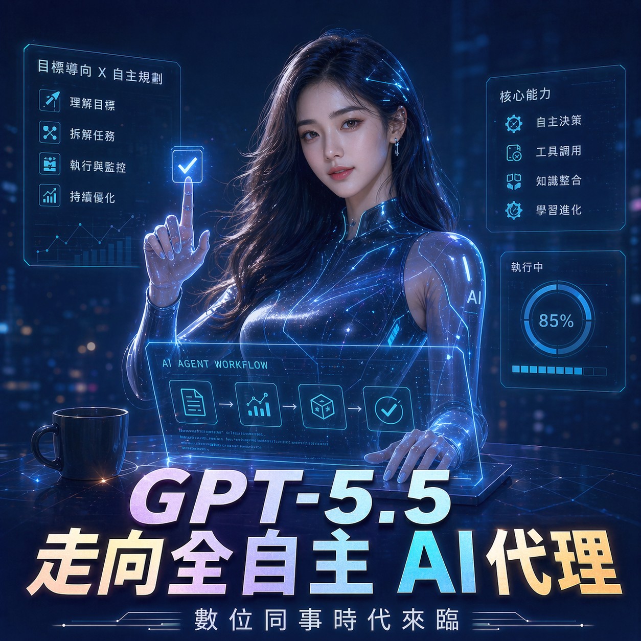 GPT-5.5 變成數位好同事 ? 市場走向全自主全自主 AI 代理時代