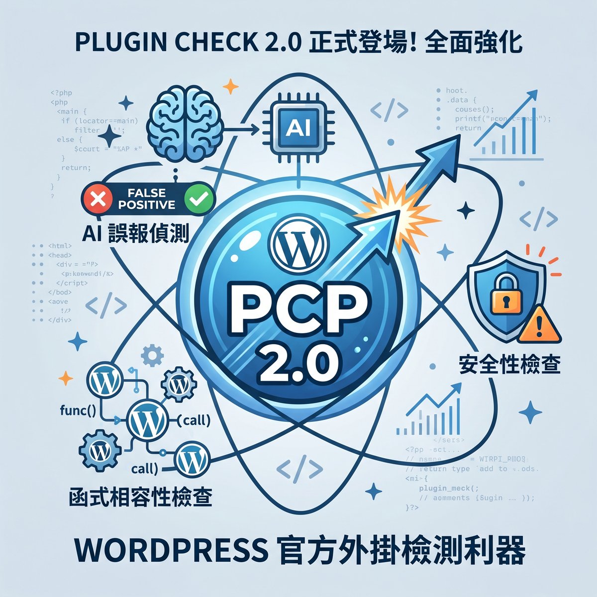 WordPress 官方外掛檢測利器升級！Plugin Check 2.0 正式登場，AI 誤報偵測與相容性檢查全面強化