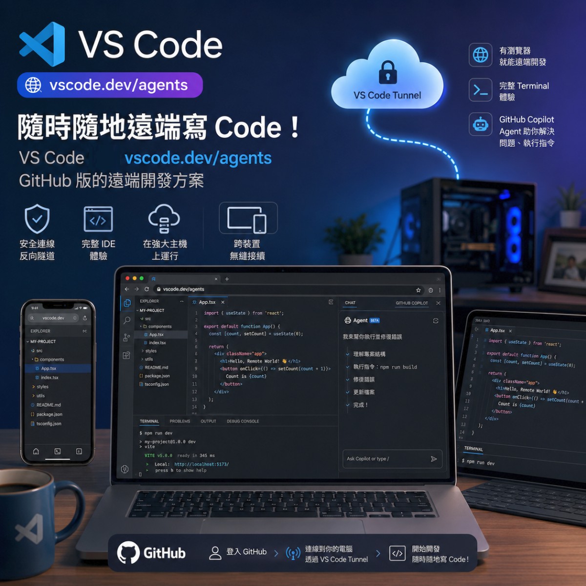 隨時隨地遠端寫 Code！VS Code  vscode.dev/agents 實現 GitHub 版的遠端開發方案