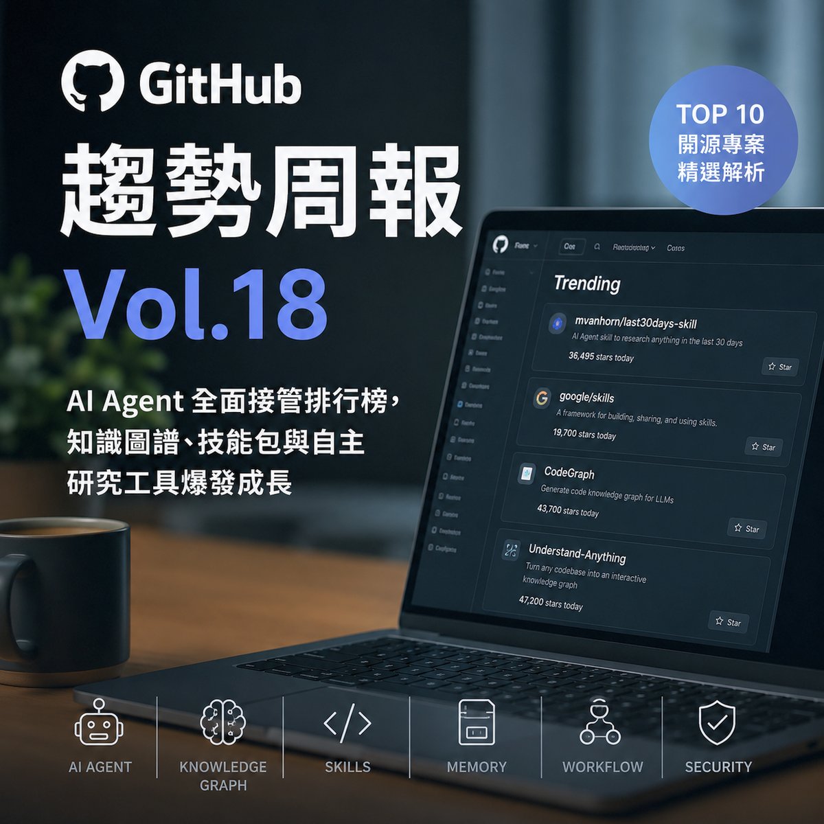 GitHub 趨勢周報 Vol.18:AI Agent 全面接管排行榜,技能包與自主研究工具成長迅速