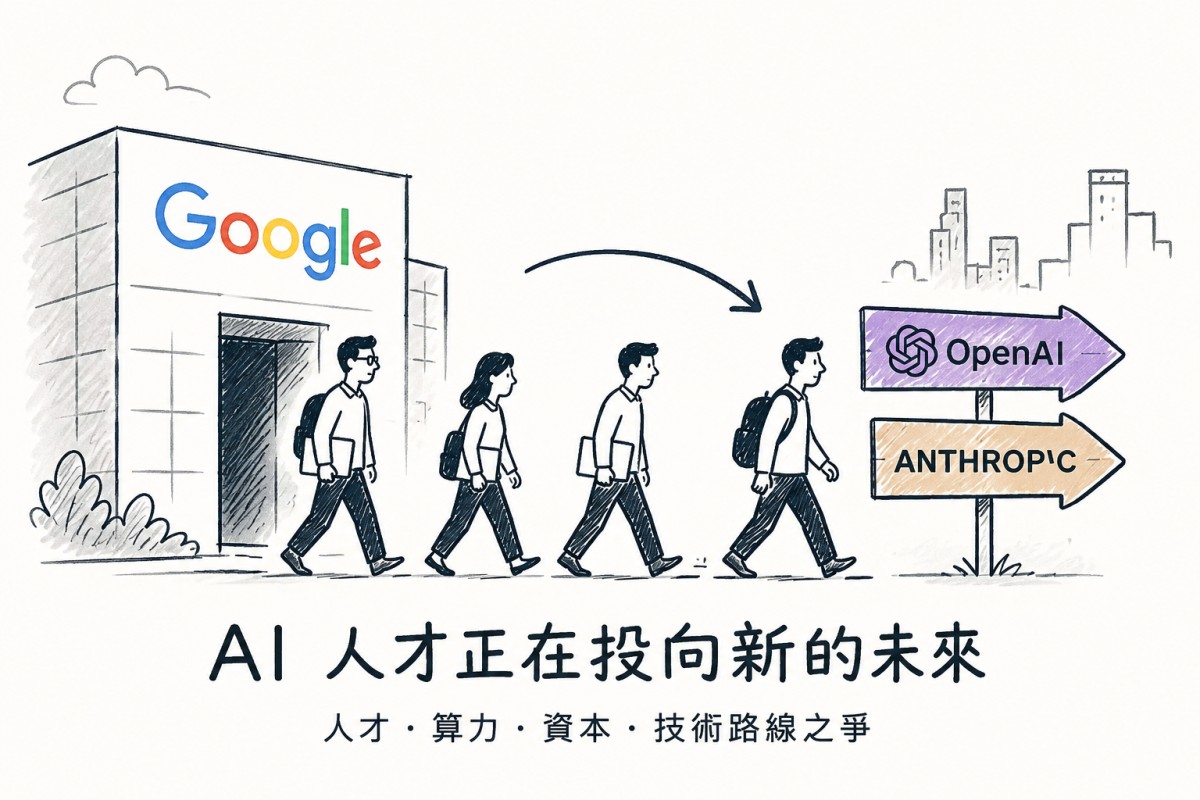 Google AI 人才大撤退：OpenAI 與 Anthropic 正在重塑下一代模型版圖