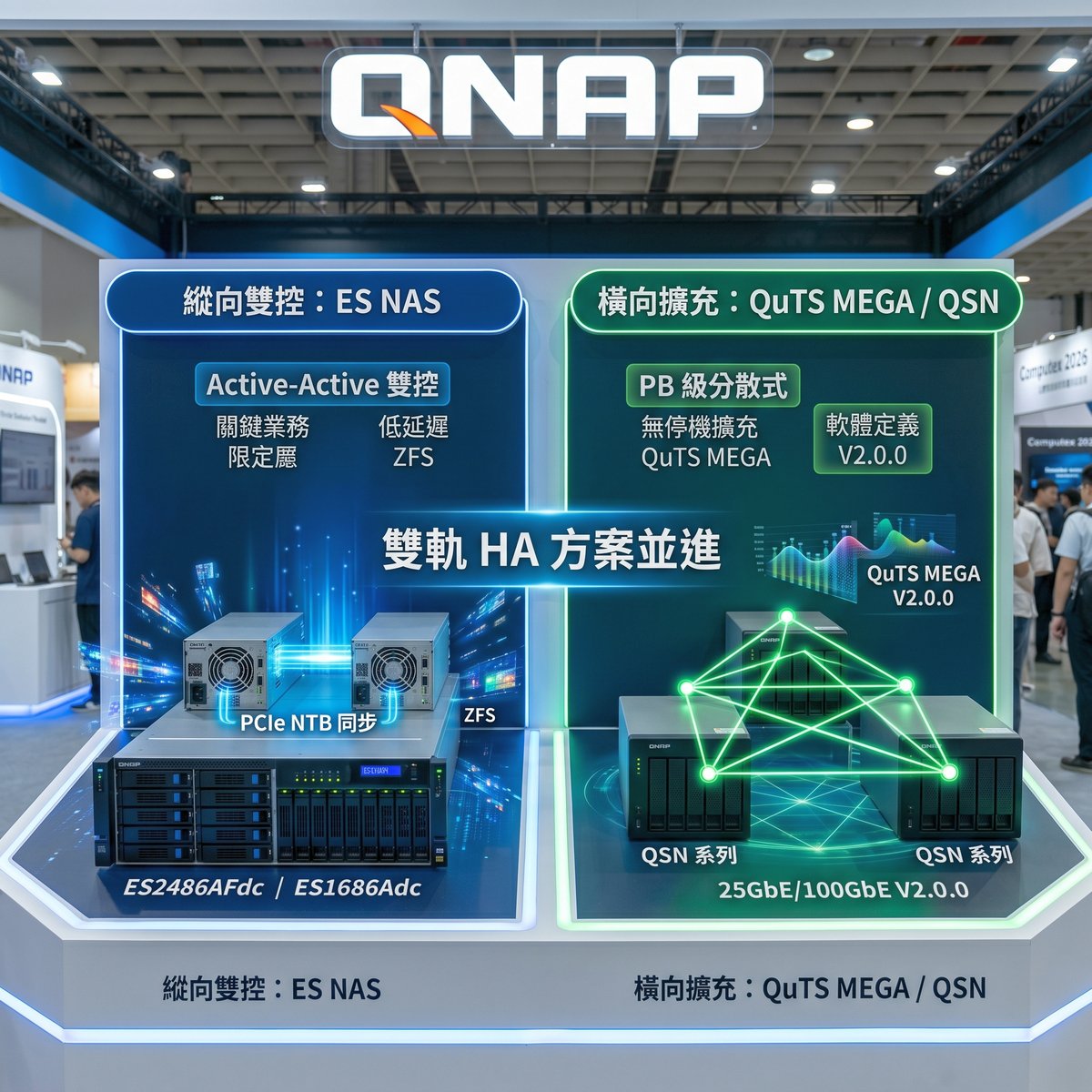 【Computex 技術觀察】QNAP 雙軌 HA 方案並進：縱向雙控與橫向擴充