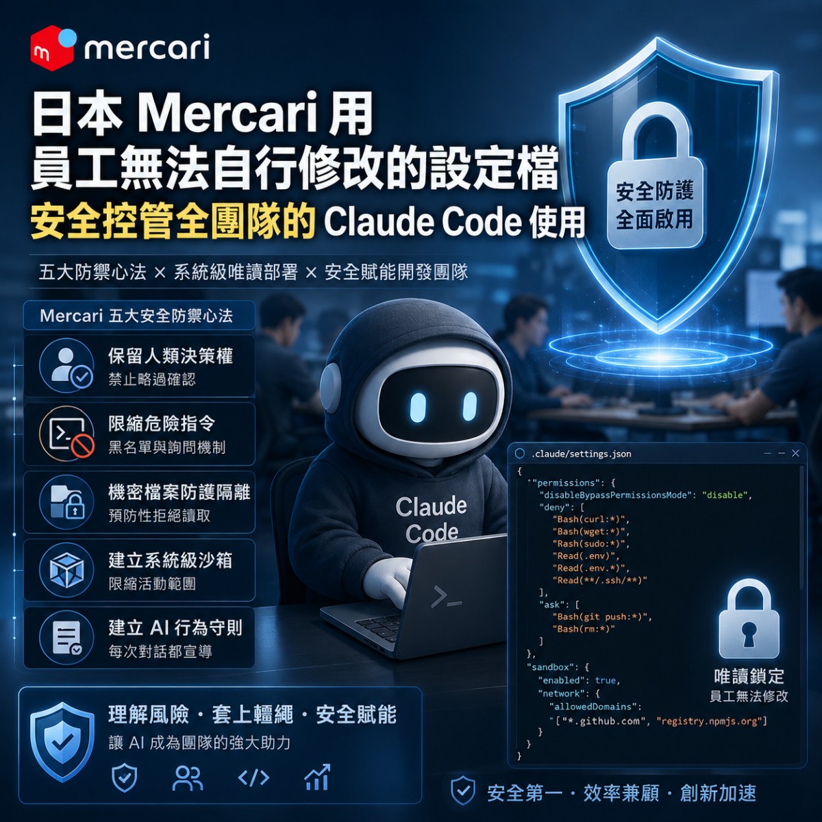 日本 Mercari 用員工無法自行修改的設定檔,安全控管全團隊的 Claude Code 使用