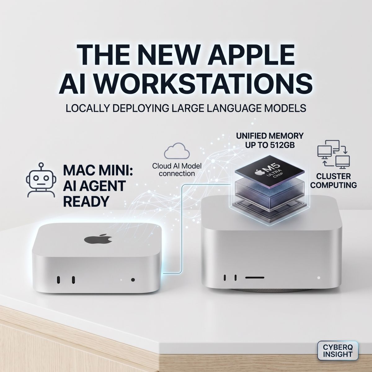 採用 M6 與 M5 Pro 晶片的新款 Mac 登場，聚焦 AI 代理人與大模型部署潛力