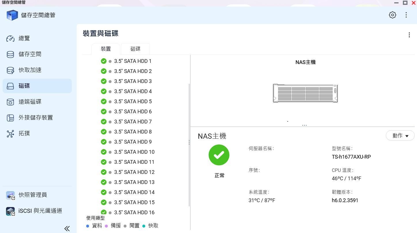 儲存空間總管顯示 16 顆 SATA 硬碟皆正常