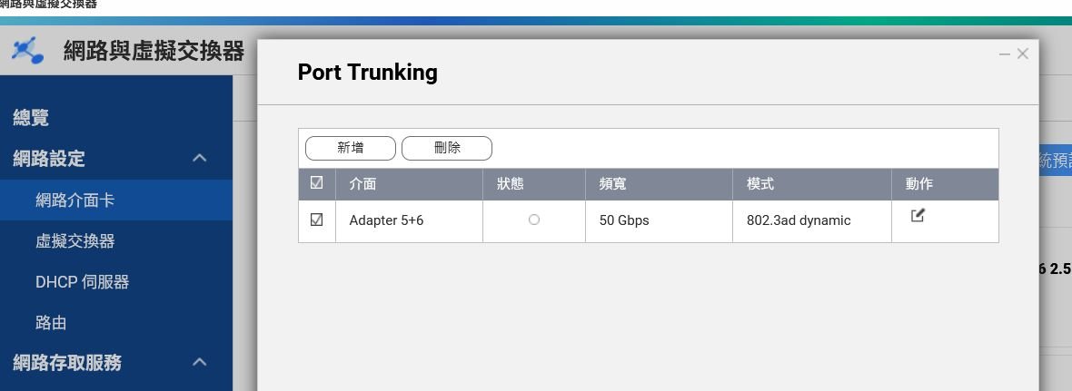Adapter 5+6 聚合完成，頻寬 50 Gbps