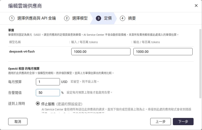 為測試刻意設定的高單價與 1 美元預算