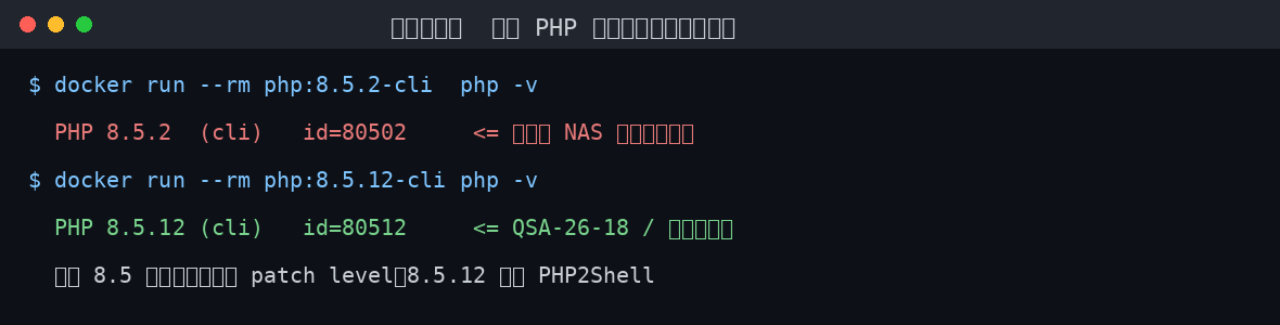 實驗室 PHP 修補點差異