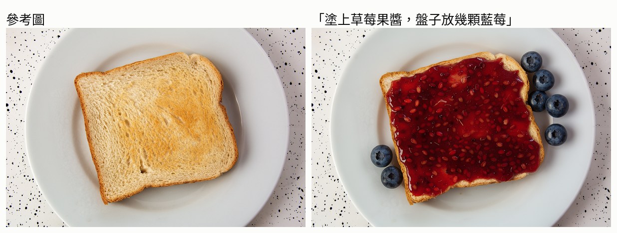 單圖編輯：吐司加果醬與藍莓