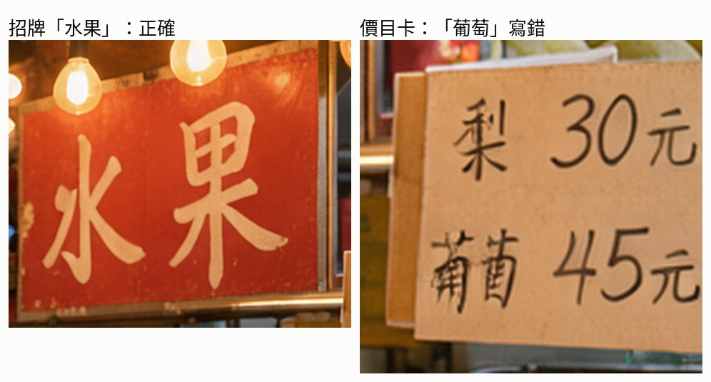 招牌與價目卡的文字渲染特寫