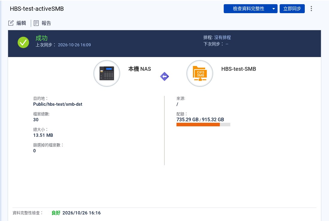 快速檢查回報良好