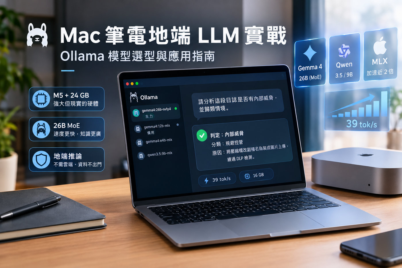 Mac 筆電地端 LLM 實戰：Ollama 模型選型與應用指南