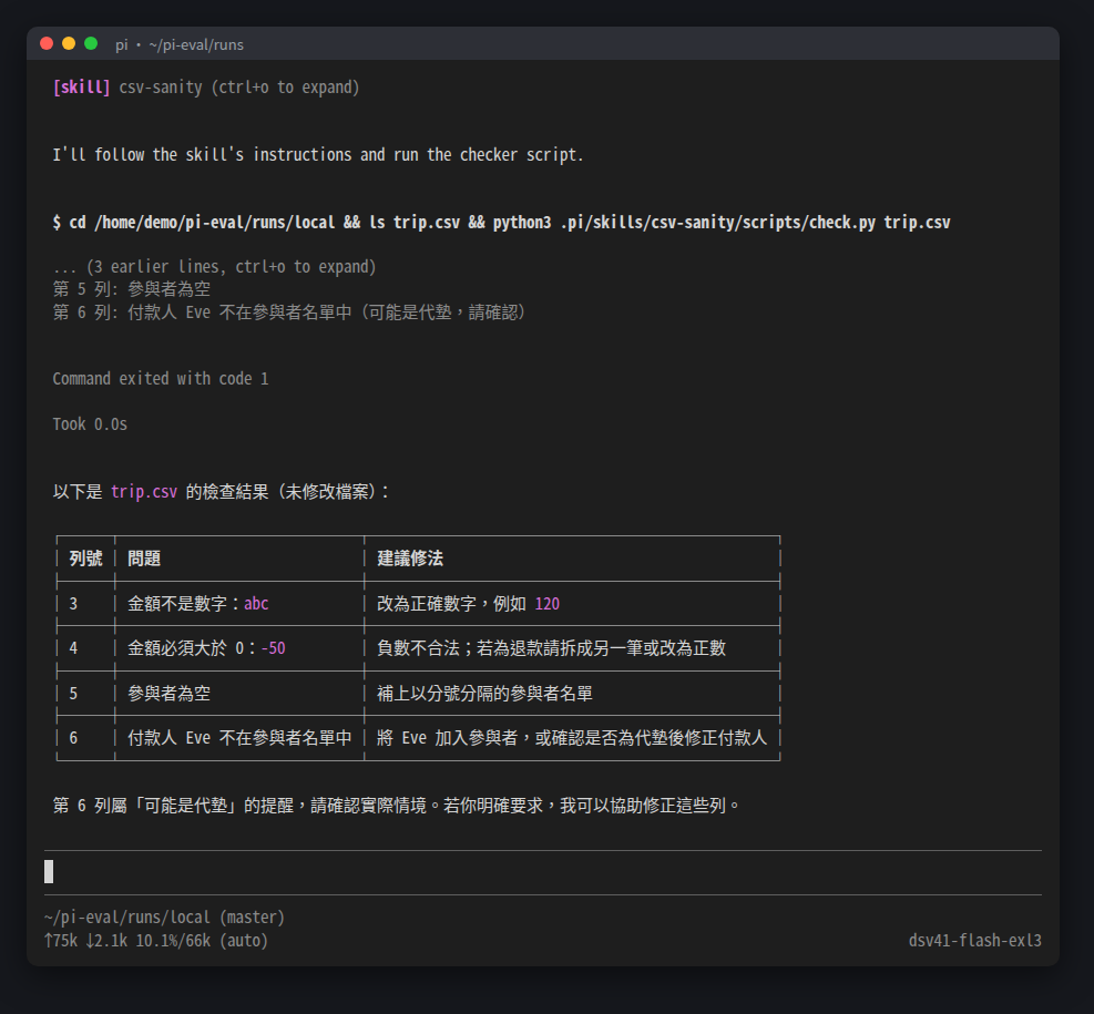 模型自動載入 csv-sanity skill 並整理成表格