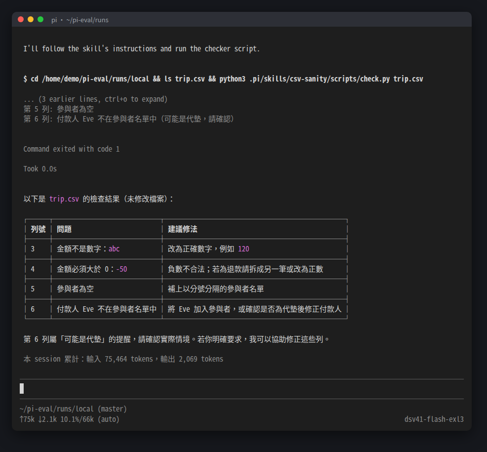 自訂的 /usage 指令