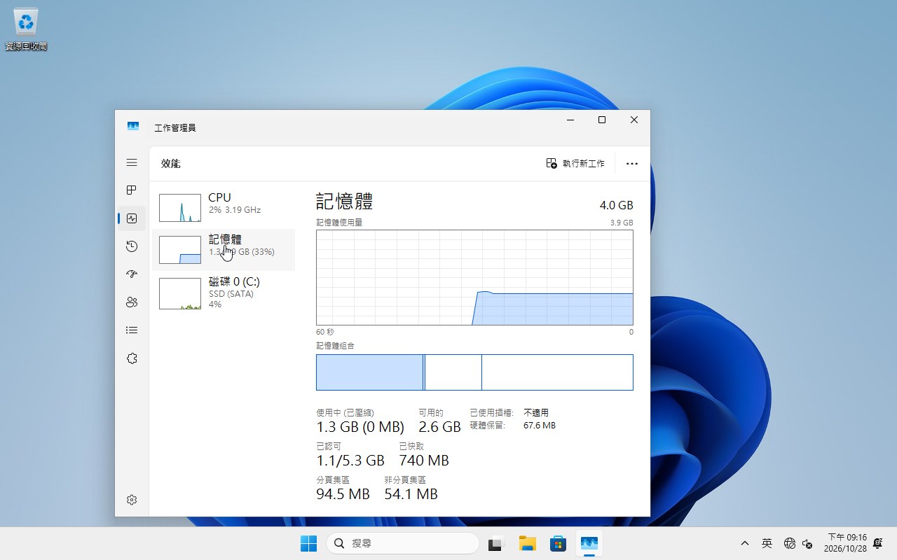 Core 版本閒置記憶體