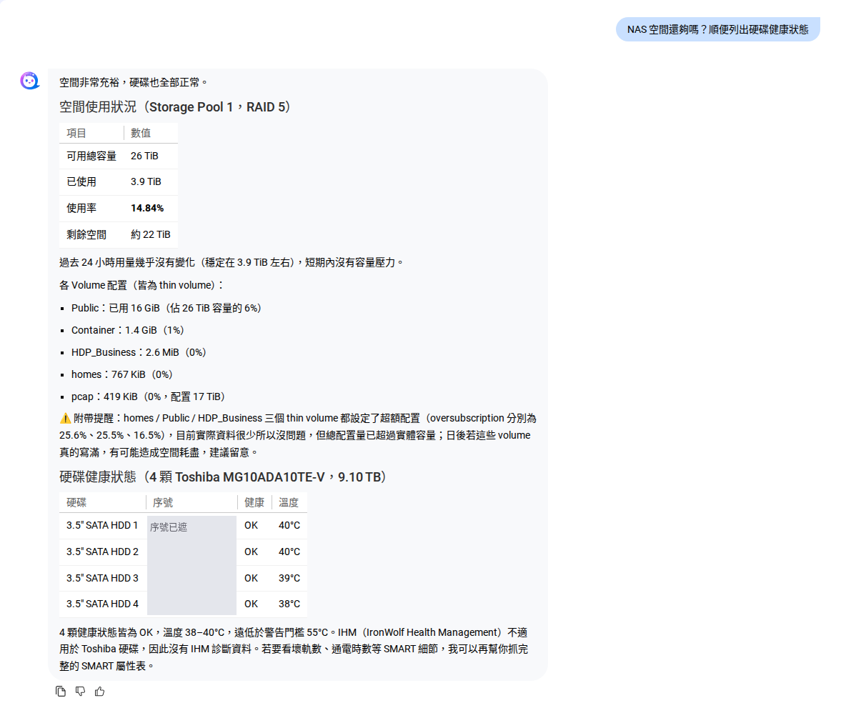 Aina 回覆儲存空間與硬碟健康狀態
